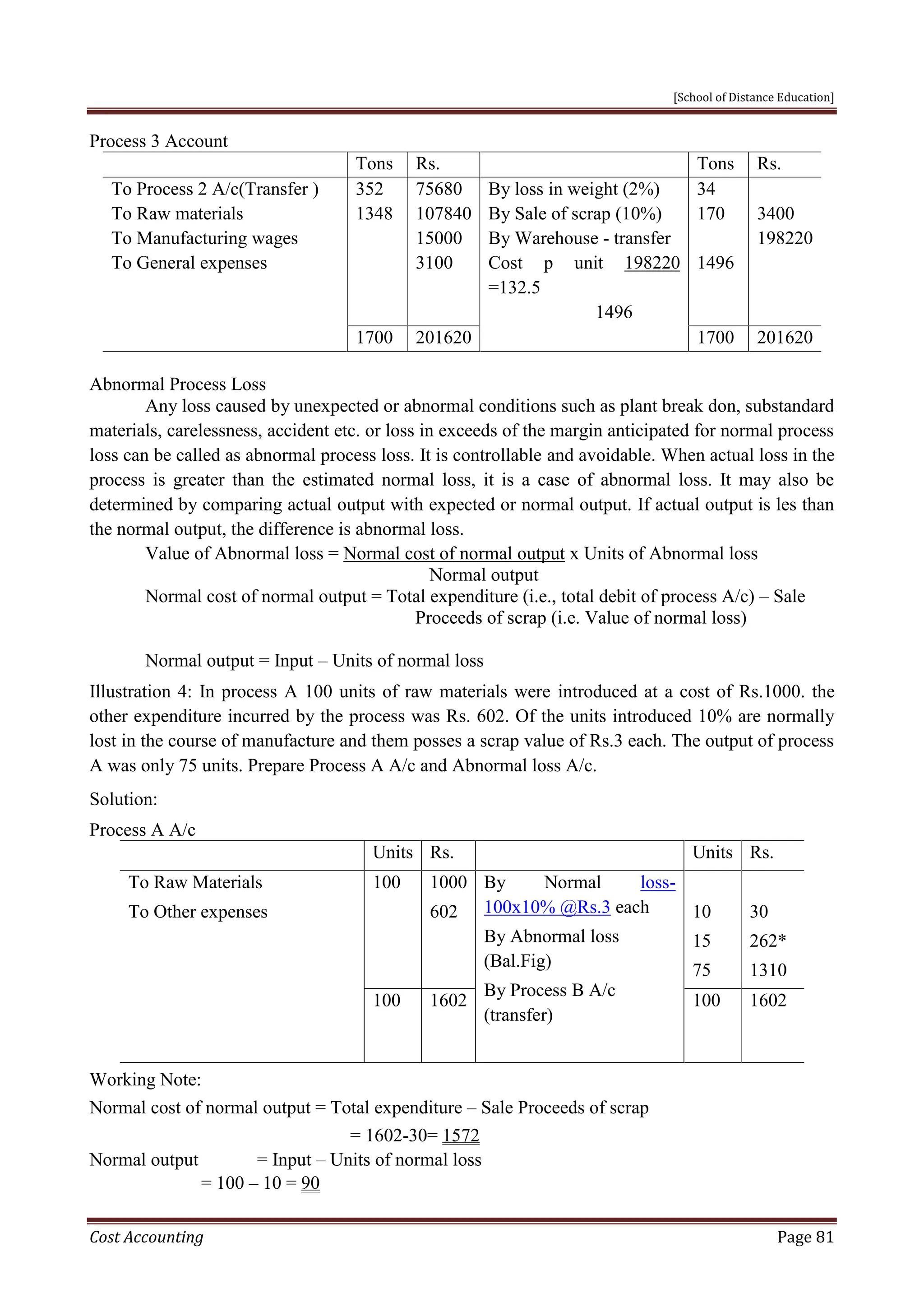 [School of Distance Education]
Cost Accounting Page 81
Process 3 Account
Tons Rs. Tons Rs.
To Process 2 A/c(Transfer )
To Raw materials
To Manufacturing wages
To General expenses
352
1348
75680
107840
15000
3100
By loss in weight (2%)
By Sale of scrap (10%)
By Warehouse - transfer
Cost p unit 198220
=132.5
1496
34
170
1496
3400
198220
1700 201620 1700 201620
Abnormal Process Loss
Any loss caused by unexpected or abnormal conditions such as plant break don, substandard
materials, carelessness, accident etc. or loss in exceeds of the margin anticipated for normal process
loss can be called as abnormal process loss. It is controllable and avoidable. When actual loss in the
process is greater than the estimated normal loss, it is a case of abnormal loss. It may also be
determined by comparing actual output with expected or normal output. If actual output is les than
the normal output, the difference is abnormal loss.
Value of Abnormal loss = Normal cost of normal output x Units of Abnormal loss
Normal output
Normal cost of normal output = Total expenditure (i.e., total debit of process A/c) – Sale
Proceeds of scrap (i.e. Value of normal loss)
Normal output = Input – Units of normal loss
Illustration 4: In process A 100 units of raw materials were introduced at a cost of Rs.1000. the
other expenditure incurred by the process was Rs. 602. Of the units introduced 10% are normally
lost in the course of manufacture and them posses a scrap value of Rs.3 each. The output of process
A was only 75 units. Prepare Process A A/c and Abnormal loss A/c.
Solution:
Process A A/c
Units Rs. Units Rs.
To Raw Materials
To Other expenses
100 1000
602
By Normal loss-
100x10% @Rs.3 each
By Abnormal loss
(Bal.Fig)
By Process B A/c
(transfer)
10
15
75
30
262*
1310
100 1602 100 1602
Working Note:
Normal cost of normal output = Total expenditure – Sale Proceeds of scrap
= 1602-30= 1572
Normal output = Input – Units of normal loss
= 100 – 10 = 90
 