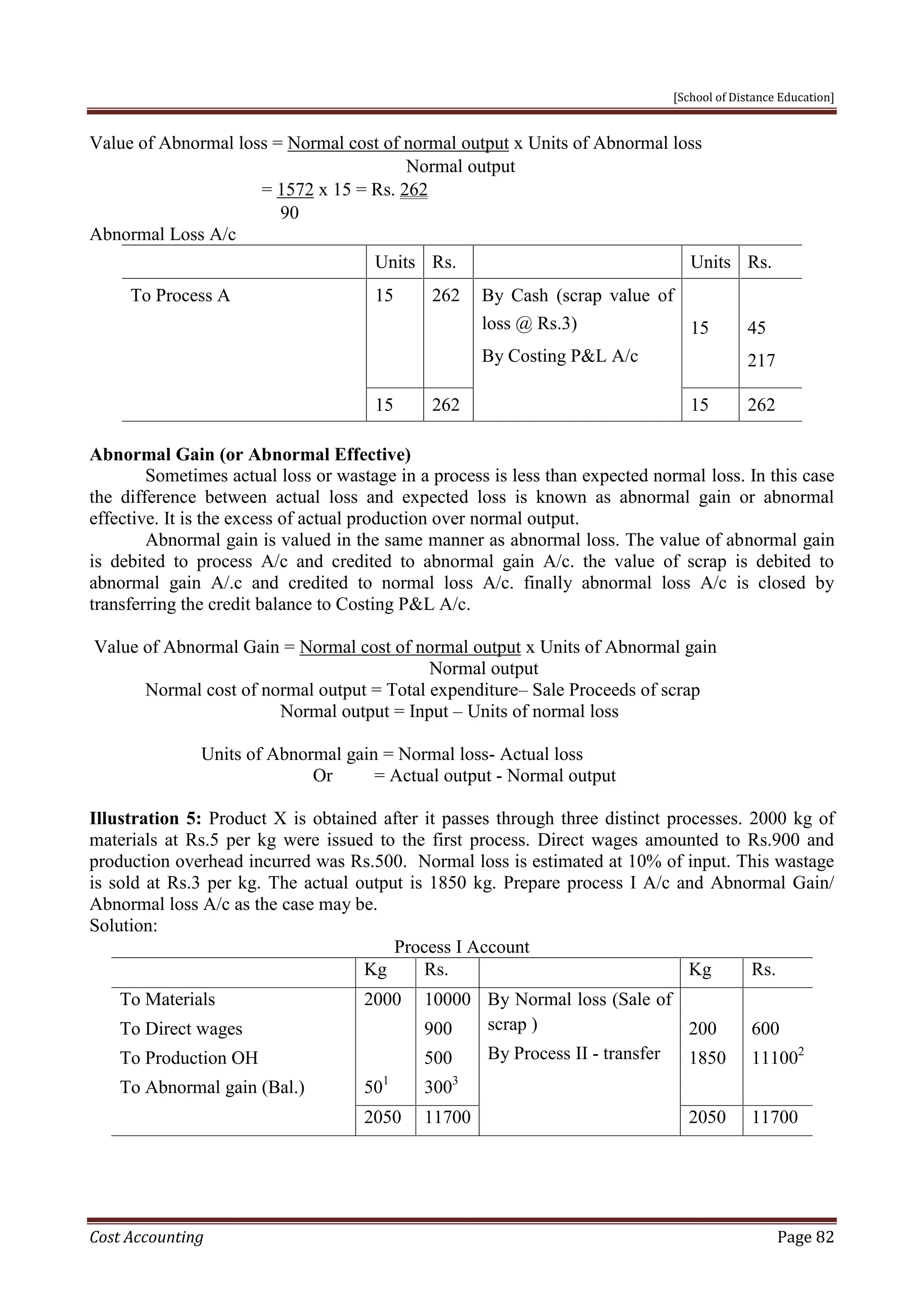 [School of Distance Education]
Cost Accounting Page 82
Value of Abnormal loss = Normal cost of normal output x Units of Abnormal loss
Normal output
= 1572 x 15 = Rs. 262
90
Abnormal Loss A/c
Units Rs. Units Rs.
To Process A 15 262 By Cash (scrap value of
loss @ Rs.3)
By Costing P&L A/c
15 45
217
15 262 15 262
Abnormal Gain (or Abnormal Effective)
Sometimes actual loss or wastage in a process is less than expected normal loss. In this case
the difference between actual loss and expected loss is known as abnormal gain or abnormal
effective. It is the excess of actual production over normal output.
Abnormal gain is valued in the same manner as abnormal loss. The value of abnormal gain
is debited to process A/c and credited to abnormal gain A/c. the value of scrap is debited to
abnormal gain A/.c and credited to normal loss A/c. finally abnormal loss A/c is closed by
transferring the credit balance to Costing P&L A/c.
Value of Abnormal Gain = Normal cost of normal output x Units of Abnormal gain
Normal output
Normal cost of normal output = Total expenditure– Sale Proceeds of scrap
Normal output = Input – Units of normal loss
Units of Abnormal gain = Normal loss- Actual loss
Or = Actual output - Normal output
Illustration 5: Product X is obtained after it passes through three distinct processes. 2000 kg of
materials at Rs.5 per kg were issued to the first process. Direct wages amounted to Rs.900 and
production overhead incurred was Rs.500. Normal loss is estimated at 10% of input. This wastage
is sold at Rs.3 per kg. The actual output is 1850 kg. Prepare process I A/c and Abnormal Gain/
Abnormal loss A/c as the case may be.
Solution:
Process I Account
Kg Rs. Kg Rs.
To Materials
To Direct wages
To Production OH
To Abnormal gain (Bal.)
2000
501
10000
900
500
3003
By Normal loss (Sale of
scrap )
By Process II - transfer
200
1850
600
111002
2050 11700 2050 11700
 