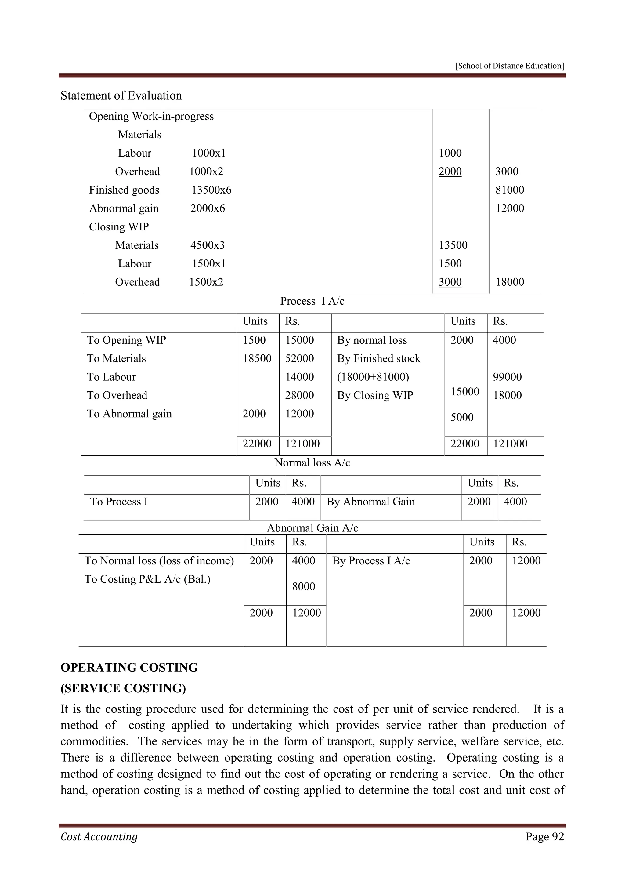 [School of Distance Education]
Cost Accounting Page 92
Statement of Evaluation
Opening Work-in-progress
Materials
Labour 1000x1
Overhead 1000x2
Finished goods 13500x6
Abnormal gain 2000x6
Closing WIP
Materials 4500x3
Labour 1500x1
Overhead 1500x2
1000
2000
13500
1500
3000
3000
81000
12000
18000
Process I A/c
Units Rs. Units Rs.
To Opening WIP
To Materials
To Labour
To Overhead
To Abnormal gain
1500
18500
2000
15000
52000
14000
28000
12000
By normal loss
By Finished stock
(18000+81000)
By Closing WIP
2000
15000
5000
4000
99000
18000
22000 121000 22000 121000
Normal loss A/c
Units Rs. Units Rs.
To Process I 2000 4000 By Abnormal Gain 2000 4000
Abnormal Gain A/c
Units Rs. Units Rs.
To Normal loss (loss of income)
To Costing P&L A/c (Bal.)
2000 4000
8000
By Process I A/c 2000 12000
2000 12000 2000 12000
OPERATING COSTING
(SERVICE COSTING)
It is the costing procedure used for determining the cost of per unit of service rendered. It is a
method of costing applied to undertaking which provides service rather than production of
commodities. The services may be in the form of transport, supply service, welfare service, etc.
There is a difference between operating costing and operation costing. Operating costing is a
method of costing designed to find out the cost of operating or rendering a service. On the other
hand, operation costing is a method of costing applied to determine the total cost and unit cost of
 