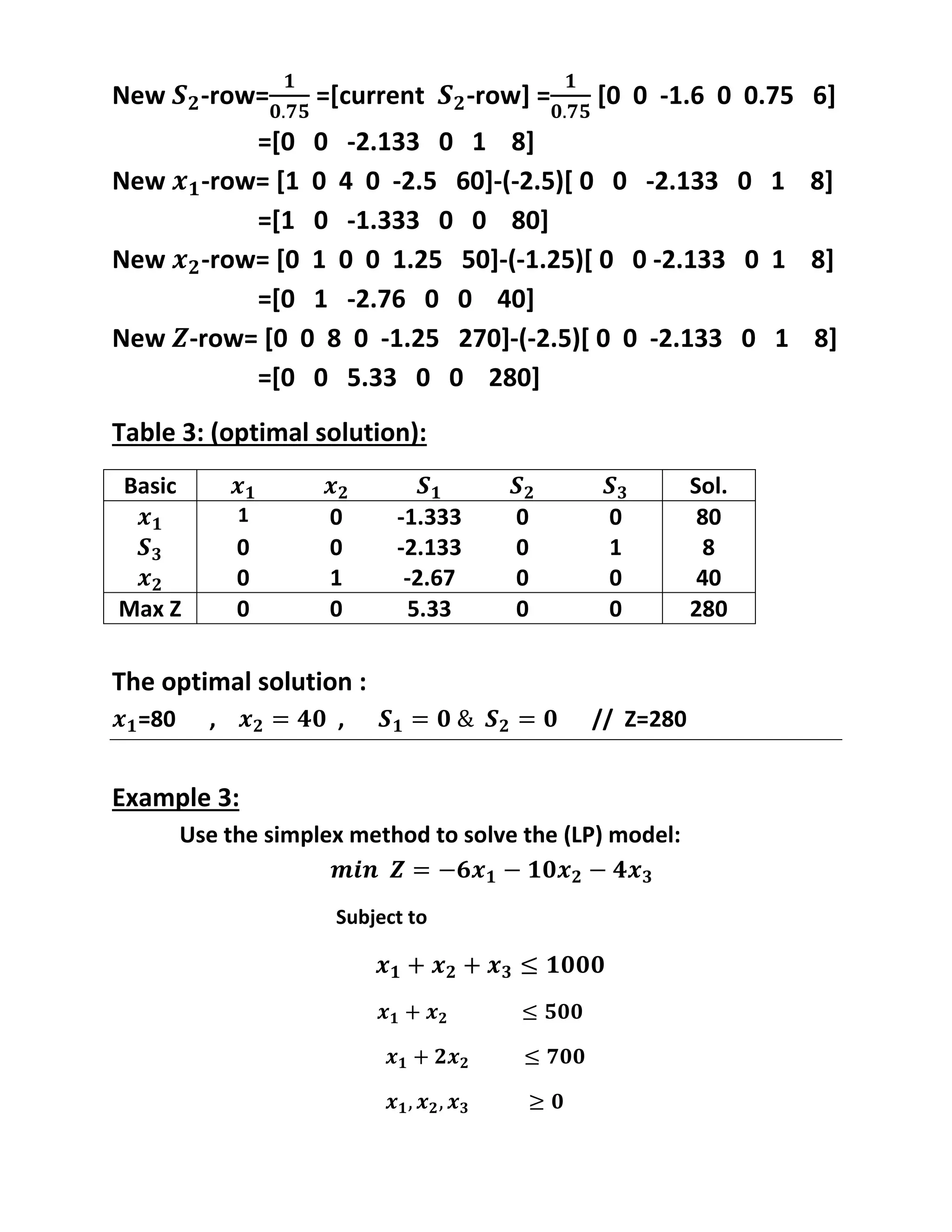New -row= =[current -row] = [0 0 -1.6 0 0.75 6]
=[0 0 -2.133 0 1 8]
New -row= [1 0 4 0 -2.5 60]-(-2.5)[ 0 0 -2.133 0 1 8]
=[1 0 -1.333 0 0 80]
New -row= [0 1 0 0 1.25 50]-(-1.25)[ 0 0 -2.133 0 1 8]
=[0 1 -2.76 0 0 40]
New -row= [0 0 8 0 -1.25 270]-(-2.5)[ 0 0 -2.133 0 1 8]
=[0 0 5.33 0 0 280]
Table 3: (optimal solution):
Basic Sol.
1 0 -1.333 0 0 80
0 0 -2.133 0 1 8
0 1 -2.67 0 0 40
Max Z 0 0 5.33 0 0 280
The optimal solution :
=80 , , // Z=280
Example 3:
Use the simplex method to solve the (LP) model:
Subject to
 