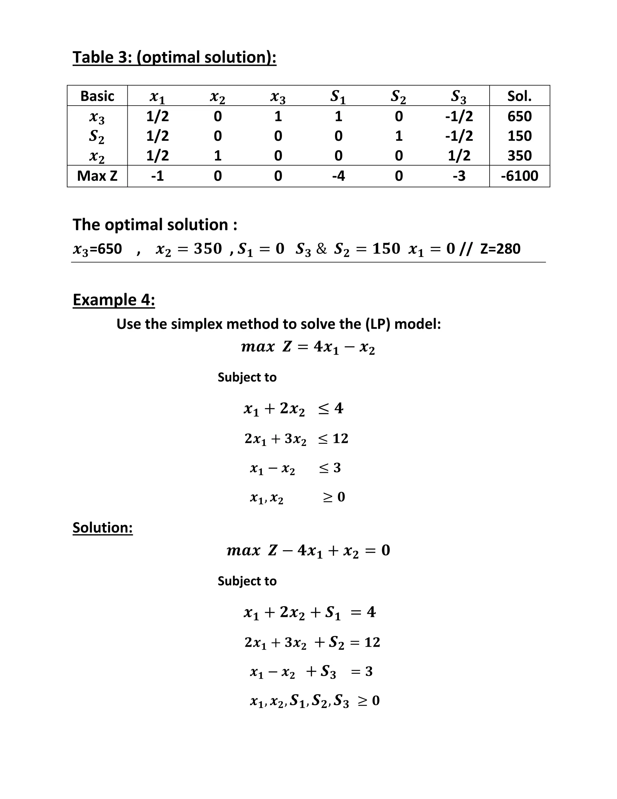 Table 3: (optimal solution):
The optimal solution :
=650 , , // Z=280
Example 4:
Use the simplex method to solve the (LP) model:
Subject to
Solution:
Subject to
Basic Sol.
1/2 0 1 1 0 -1/2 650
1/2 0 0 0 1 -1/2 150
1/2 1 0 0 0 1/2 350
Max Z -1 0 0 -4 0 -3 -6100
 