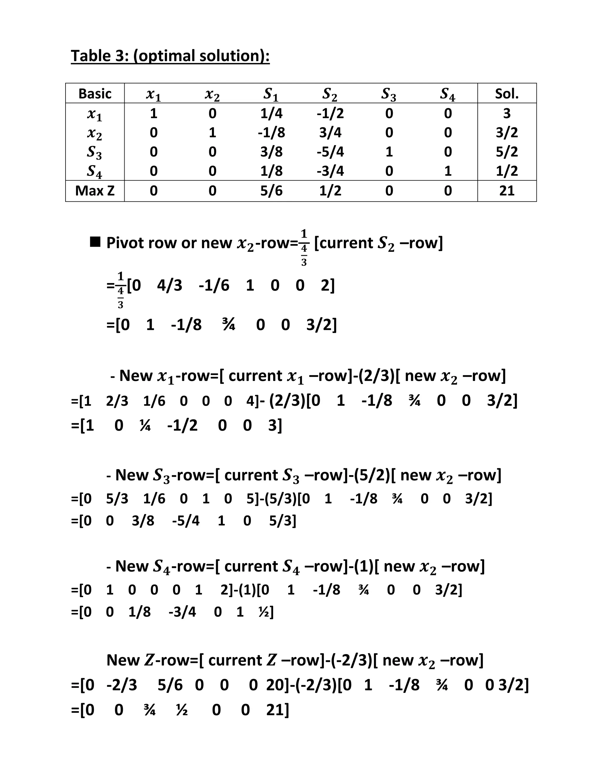 Table 3: (optimal solution):
 Pivot row or new -row= [current –row]
= [0 4/3 -1/6 1 0 0 2]
=[0 1 -1/8 ¾ 0 0 3/2]
- New -row=[ current –row]-(2/3)[ new –row]
=[1 2/3 1/6 0 0 0 4]- (2/3)[0 1 -1/8 ¾ 0 0 3/2]
=[1 0 ¼ -1/2 0 0 3]
- New -row=[ current –row]-(5/2)[ new –row]
=[0 5/3 1/6 0 1 0 5]-(5/3)[0 1 -1/8 ¾ 0 0 3/2]
=[0 0 3/8 -5/4 1 0 5/3]
- New -row=[ current –row]-(1)[ new –row]
=[0 1 0 0 0 1 2]-(1)[0 1 -1/8 ¾ 0 0 3/2]
=[0 0 1/8 -3/4 0 1 ½]
New -row=[ current –row]-(-2/3)[ new –row]
=[0 -2/3 5/6 0 0 0 20]-(-2/3)[0 1 -1/8 ¾ 0 0 3/2]
=[0 0 ¾ ½ 0 0 21]
Basic Sol.
1 0 1/4 -1/2 0 0 3
0 1 -1/8 3/4 0 0 3/2
0 0 3/8 -5/4 1 0 5/2
0 0 1/8 -3/4 0 1 1/2
Max Z 0 0 5/6 1/2 0 0 21
 