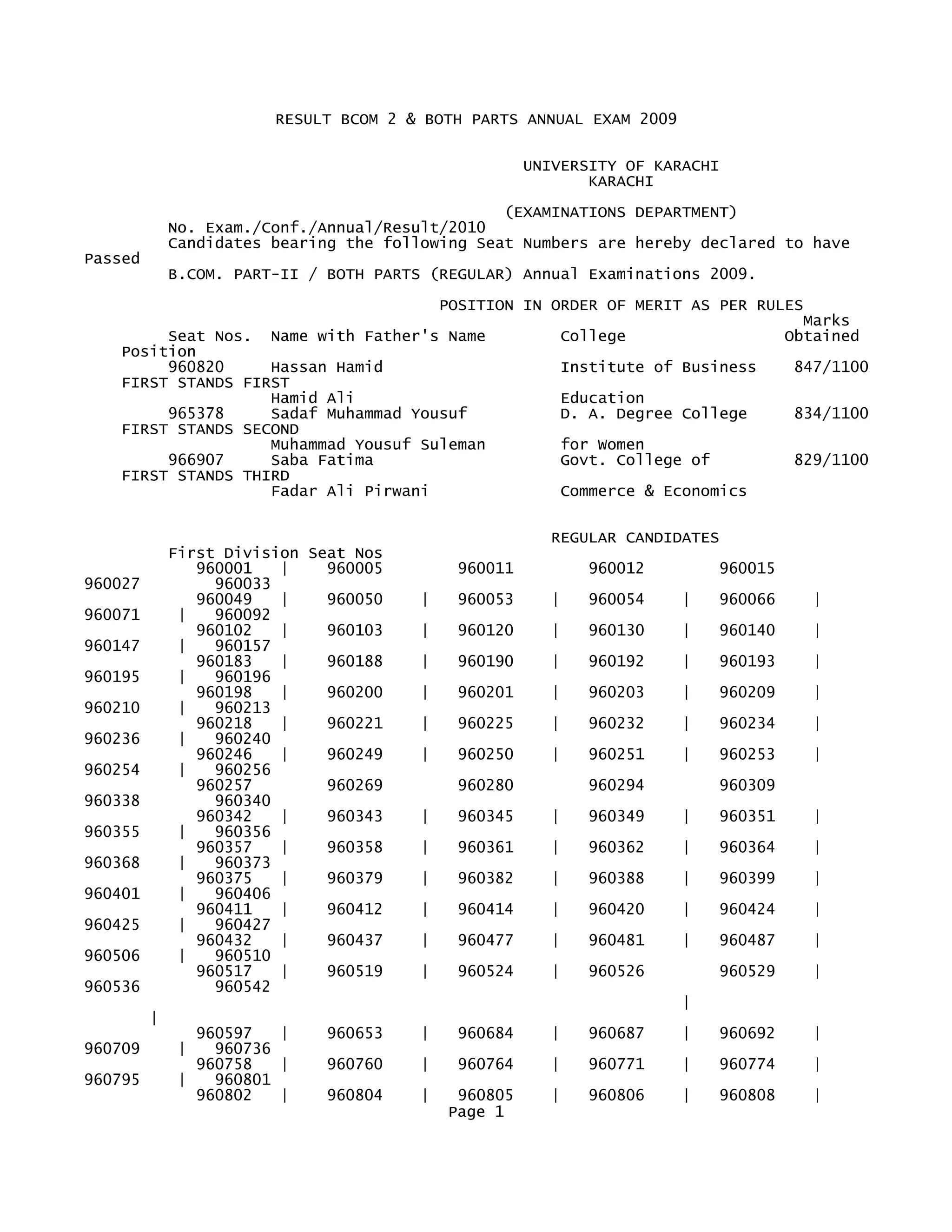 Bcom i ireg09 | PDF