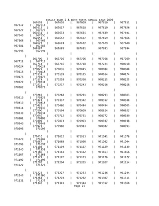 Bcom i ireg09 | PDF
