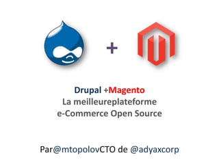 + Drupal +MagentoLa meilleureplateformee-Commerce Open Source Par@mtopolovCTO de @adyaxcorp 