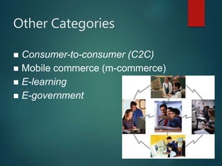 Other Categories
 Consumer-to-consumer (C2C)
 Mobile commerce (m-commerce)
 E-learning
 E-government
4
 
