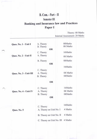 B. Com. - Part-II
Senesterlll
Banking and Insurance law and Practices
PaPer I
Theory: 80 Marks
Internal Assessment: 20 Marks
Ques. No. I - Unit I
Ques. No.2 - Unit II
Ques. No.3 - Unit III
A. Theory
B. Theory
OR
C. Theory
A. Theory
B. Theory
OR
C. Theory
A. Theory
B. Theory
08Marks
08 Marks
l6Marks
08 Marks
08Marks
l6Marks
08 Marks
0SMarks
l6Marks
08 Marks
08Marks
l6Marks
4 Marks
4 Marks
4 Marks
Ques. No.4 - Unit IV
Ques. No.5
OR
C. Theory
A. Theory
B. Theory
OR
C. Theory
A. Theory on UnitNo. I
B. Theory on Unit No. II
C. Theory on UnitNo. III
 