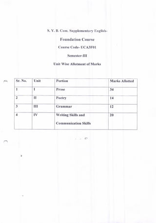 S. Y. B. Com. Supplementary English-
Foundation Course
Course Code- UCA3FO1
Semester-Ill
Unit Wise Allotment of Marks
A
... G2
€
Sr. No. Unit Portion Marks Allotted
I I Prose 34
2 II Poetry l4
3 III Grammar t2
4 ry Writing Skills and
Communication Skills
20
 