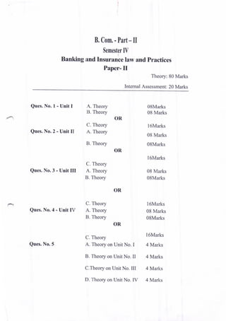 B. Com. - Part-II
Semester IV
Banking and Insurance law and Practices
Paper- II
Theory: 80 Marks
Intemal Assessment: 20 Marks
Ques. No. I - Unit I
Ques. No.2 - Unit II
Ques. No.3 - Unit III
Ques. No.4 - Unit IV
Ques. No.5
A. Theory
B. Theory
C. Theory
A. Theory
B. Theory
C. Theory
A. Theory
B. Theory
OR
C. Theory
A. Theory
B. Theory
OR
C. Theory
A. Theory on Unit No. I
B. Theory on Unit No. II
C.Theory on Unit No. III
D. Theory on Unit No. IV
08Marks
08 Marks
l6Marks
08 Marks
08Marks
l6Marks
08 Marks
08Marks
l6Marks
08 Marks
08Marks
l6Marks
4 Marks
4 Marks
4 Marks
4 Marks
OR
 