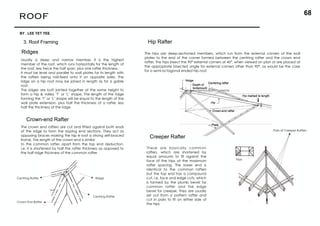 Bcon compilation-final-ilovepdf-compressed | PPT