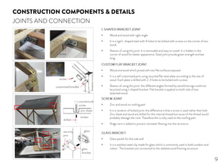 •
•
•
•
•
•
•
•
•
•
•
 