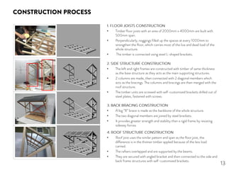 •
•
•
•
•
•
•
•
•
•
•
•
 