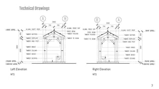 Nts In Drawing Building Construction II - Project 1 | PPTX