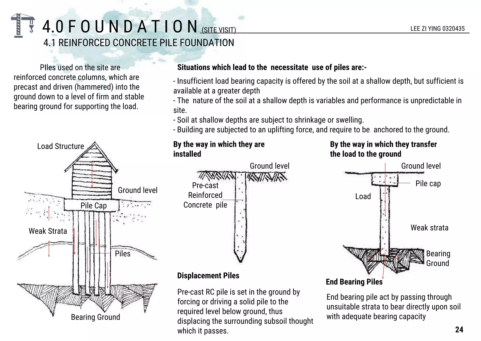 4.0 F O U N D A T I O N (SITE VISIT) LEE ZI YING 0320435
PIles used on the site are
reinforced concrete columns, which are
precast and driven (hammered) into the
ground down to a level of firm and stable
bearing ground for supporting the load.
Situations which lead to the necessitate use of piles are:-
- Insufficient load bearing capacity is offered by the soil at a shallow depth, but sufficient is
available at a greater depth
- The nature of the soil at a shallow depth is variables and performance is unpredictable in
site.
- Soil at shallow depths are subject to shrinkage or swelling.
- Building are subjected to an uplifting force, and require to be anchored to the ground.
By the way in which they are
installed
By the way in which they transfer
the load to the ground
Pre-cast RC pile is set in the ground by
forcing or driving a solid pile to the
required level below ground, thus
displacing the surrounding subsoil thought
which it passes.
End bearing pile act by passing through
unsuitable strata to bear directly upon soil
with adequate bearing capacity
Ground levelGround level
Pre-cast
Reinforced
Concrete pile
Bearing
Ground
Load
Pile cap
Weak strata
Displacement Piles
End Bearing Piles
Ground level
Bearing Ground
Piles
Load Structure
Pile Cap
Weak Strata
4.1 REINFORCED CONCRETE PILE FOUNDATION
24
 