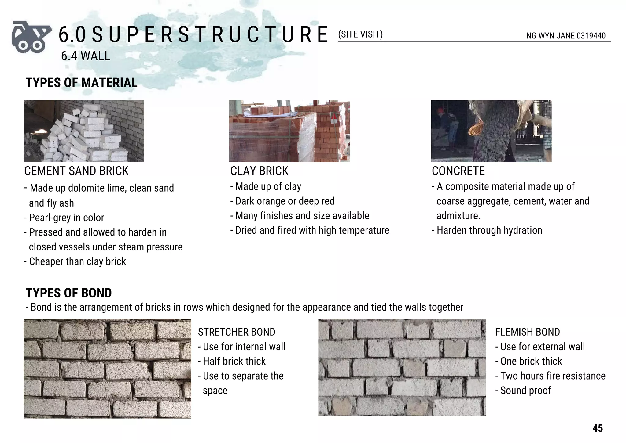 TYPES OF MATERIAL
TYPES OF BOND
- Bond is the arrangement of bricks in rows which designed for the appearance and tied the walls together
CEMENT SAND BRICK
- Made up dolomite lime, clean sand
and fly ash
- Pearl-grey in color
- Pressed and allowed to harden in
closed vessels under steam pressure
- Cheaper than clay brick
CLAY BRICK
- Made up of clay
- Dark orange or deep red
- Many finishes and size available
- Dried and fired with high temperature
CONCRETE
- A composite material made up of
coarse aggregate, cement, water and
admixture.
- Harden through hydration
FLEMISH BOND
- Use for external wall
- One brick thick
- Two hours fire resistance
- Sound proof
STRETCHER BOND
- Use for internal wall
- Half brick thick
- Use to separate the
space
45
NG WYN JANE 0319440(SITE VISIT)
6.0 S U P E R S T R U C T U R E
6.4 WALL
 