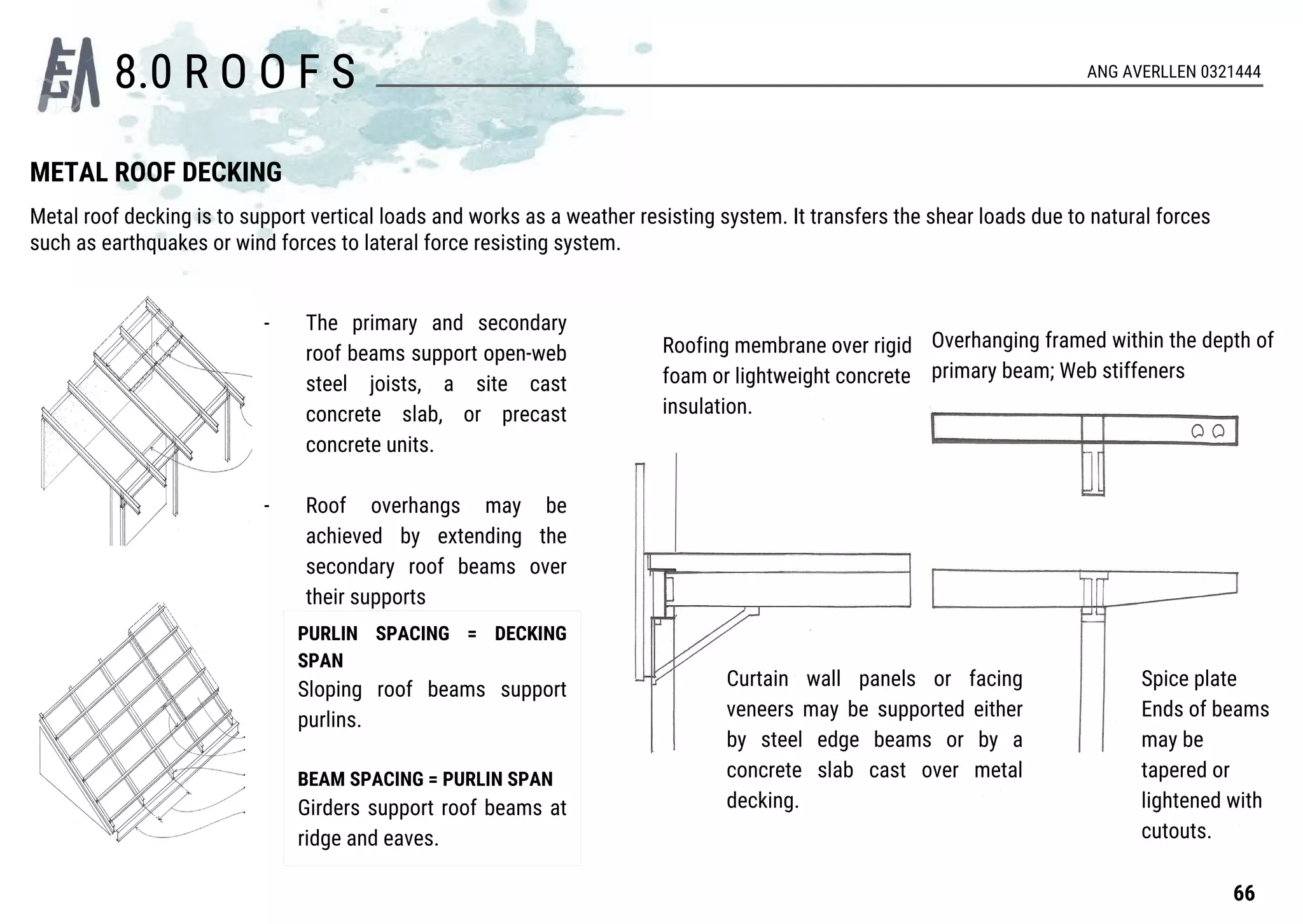 METAL ROOF DECKING
Metal roof decking is to support vertical loads and works as a weather resisting system. It transfers the shear loads due to natural forces
such as earthquakes or wind forces to lateral force resisting system.
- The primary and secondary
roof beams support open-web
steel joists, a site cast
concrete slab, or precast
concrete units.
- Roof overhangs may be
achieved by extending the
secondary roof beams over
their supports
PURLIN SPACING = DECKING
SPAN
Sloping roof beams support
purlins.
BEAM SPACING = PURLIN SPAN
Girders support roof beams at
ridge and eaves.
Roofing membrane over rigid
foam or lightweight concrete
insulation.
Curtain wall panels or facing
veneers may be supported either
by steel edge beams or by a
concrete slab cast over metal
decking.
Overhanging framed within the depth of
primary beam; Web stiffeners
Spice plate
Ends of beams
may be
tapered or
lightened with
cutouts.
66
ANG AVERLLEN 0321444
8.0 R O O F S8.0 R O O F S
 