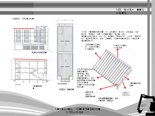 Roof details 
elevation 
sectio 
n 
Roof plan 
By chew ung 
The insulation is below the deck of 
the roof in Banting can be 
considered as a cold roof. The roof 
is covered by blue Galvanized steel 
panels. 
Corrugate 
d Roofing 
Performed 
closure 
strip to 
seal the 
openings of 
corrugation 
against 
wind-driven 
rain 
Flashing 
sheet 
Steel 
cee 
purlin 
Roof 
beam 
insulati 
on 
Components of 
flat roof 
Panel 
Building Construction 
Project 1 
48 
heng 
 
