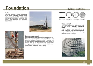 Pile Drive
A pile driver hammers a precast concrete pile
into the ground. The pile is supported by the
vertical structure (leads) of the pile driver and
driven by a heavy piston mechanism that
follows it down the leads as it penetrates
deeper into soil
12
Pile used on site
There are many different types of pile. The
pile used on site is PRECAST CONCRETE
PILES
They are square in sizes and reinforced by
rebar. The typical cross-sectional dimensions
range from 25 to 41 Centimeters and bearing
capacities from 45 to 500 tons.
Common mangrove pile
Mangrove piles are used for car porch foundation on site.
They are usually straight tree trunks cut off above and
allowable load ground swell, trimmed of a branches and
the bark removed, usually sizes between 75 to 125mm in
diameter 5 to 10 kn. The piles must be approved for
building construction first. Then, it must be free of sharp
bends ,large or loose knots, splits or decay.
Foundation building construction
15
 