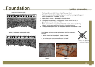 Foundation building construction
• Reinforced Concrete Slab, Minimum Slab Thickness : 10cm
• Polyethylene Moisture Barrier (DPM), To prevent water from running into the ground
during concrete curing, Thickness : 0.15mm
• Sand Layer, to provide a flat surface for concrete pouring
• Compacted Course gravel or crushed stone Layer, to prevent the rise of
groundwater, minimum thickness : 10cm
• Stable dense soil base Layer, compaction can be used to improve load bearing
capacity, resistance to water penetration and increase soil stability
• Underground wiring and piping will be installed before the concrete slab is cast
Correct Foundation Layer
Wrong Foundation Layer (From Site) From the site, we found out that the foundation work are not properly
executed
1. Wrong Position of Concrete Rod Spacer (Figure A)
2. No course gravel or crushed stone layer ( Figure B)
Figure A Figure B
Correct way of placing
a concrete rod spacer
18
 