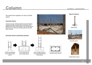 Concrete Column
Columns are rigid, relatively slender structural members
designed primarily to support axial compressive loads
applied to the ends of the members. The concrete column
that is built in our site was built along with the concrete
beam and slab.
12
Concrete column section
Type of columns
Wood/Timber column
Steel column
Concrete column
The column that is applied in our site is concrete
column.
Concrete column construction process
Fix the reinforcement
bar for the concrete
column
Fix the formwork for
the concrete column
Pour concrete, wait for it
to be cured then remove
the formwork
Column building construction
21
 
