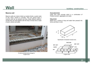 Masonry wall
Masonry walls are made of piled up modular blocks, usually made
of clay, stone, cement or concrete. They are various ways a
masonry wall can be stacked and they create different patterns.
Usually they are hold together with the help of mortar that is made
of sand, cement and water.
English bond
On-site concrete bricks arranged in
English bond
12
Specification of standard modular brick
Concrete brick
made from solid concrete which is a combination of
Portland cement, aggregates and water.
Clay brick
Made from a mixture of clay and water then pressed into
forms and fired in a kiln.
Wall building construction
25
 