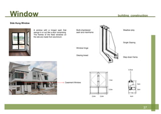 Window building construction
Side Hung Window
37
Casement Window
Multi-chambered
sash and mainframe
Step-down frame
Window hinge
Single Glazing
Weather-strip
Glazing bread
1.5m
0.5m
0.8m 0.8m 4cm
3cm
3cm
0.5cm
A window with a hinged sash that
swings in or out like a door comprising.
The frames of the fixed windows on
the site are made from aluminium.
 