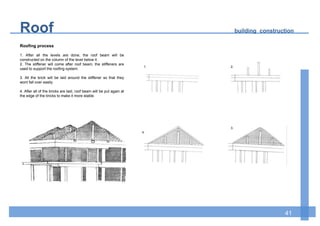 Roofing process
1. After all the levels are done, the roof beam will be
constructed on the column of the level below it.
2. The stiffener will come after roof beam, the stiffeners are
used to support the roofing system.
3. All the brick will be laid around the stiffener so that they
wont fall over easily
4. After all of the bricks are laid, roof beam will be put again at
the edge of the bricks to make it more stable.
12
1. 2.
4.
3.
Roof building construction
41
 