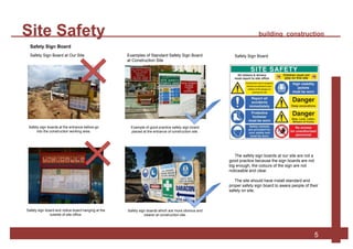 Site Safety building construction
5
Safety Sign Board at Our Site Safety Sign Board
Safety sign boards at the entrance before go
into the construction working area.
Safety sign board and notice board hanging at the
outside of site office.
The safety sign boards at our site are not a
good practice because the sign boards are not
big enough, the colours of the sign are not
noticeable and clear.
The site should have install standard and
proper safety sign board to aware people of their
safety on site.
Examples of Standard Safety Sign Board
at Construction Site
Safety Sign Board
Example of good practice safety sign board
placed at the entrance of construction site.
Safety sign boards which are more obvious and
clearer at construction site.
 