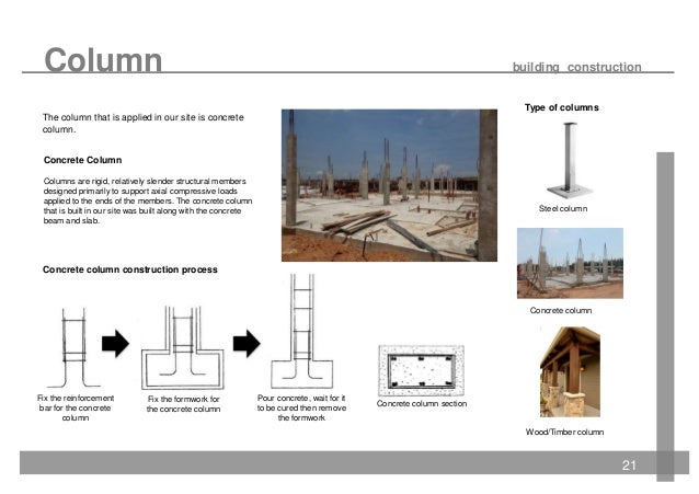 building construction 23 638