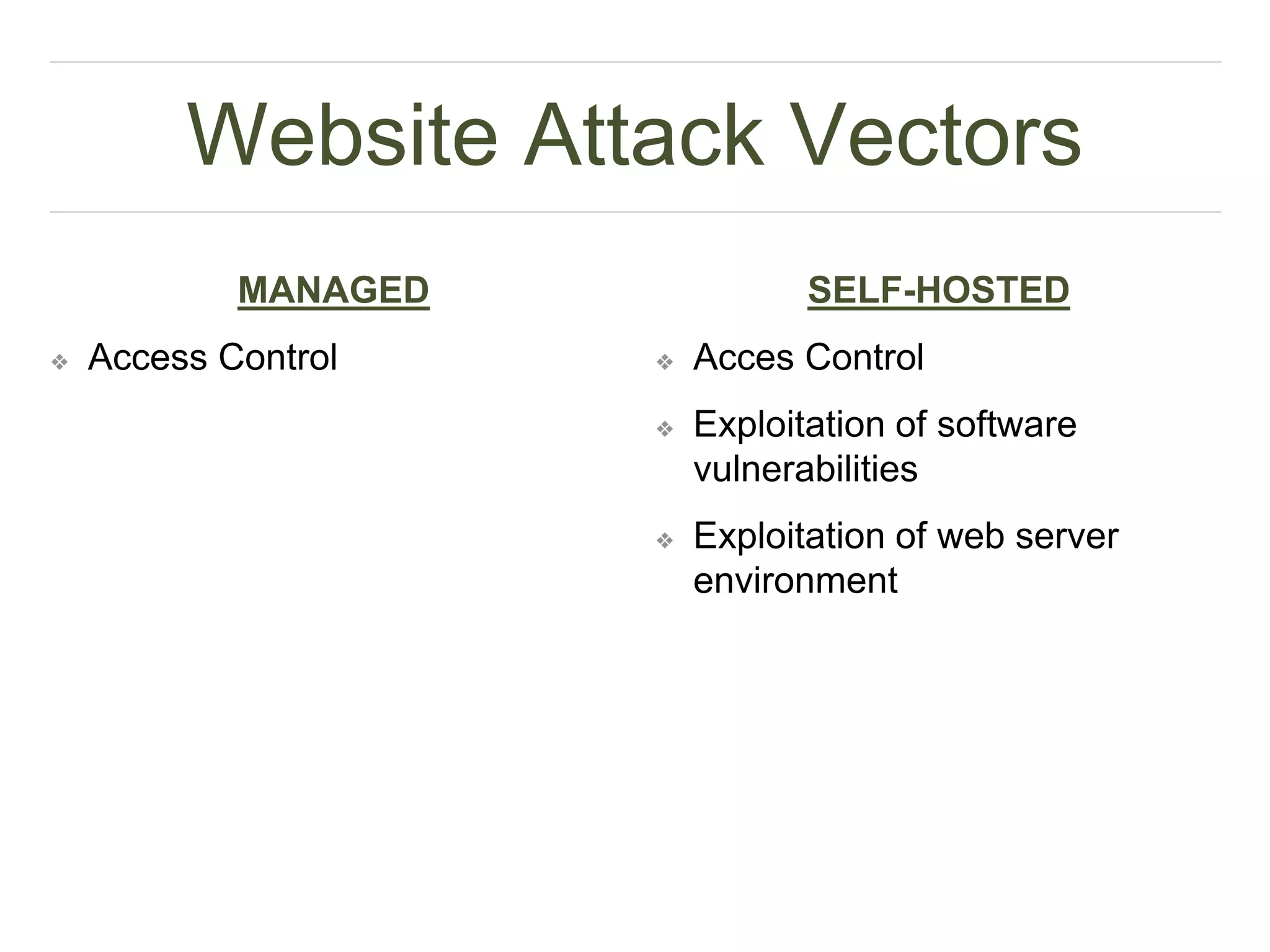 Website Attack Vectors
MANAGED
❖ Access Control
SELF-HOSTED
❖ Acces Control
❖ Exploitation of software
vulnerabilities
❖ Exploitation of web server
environment
 