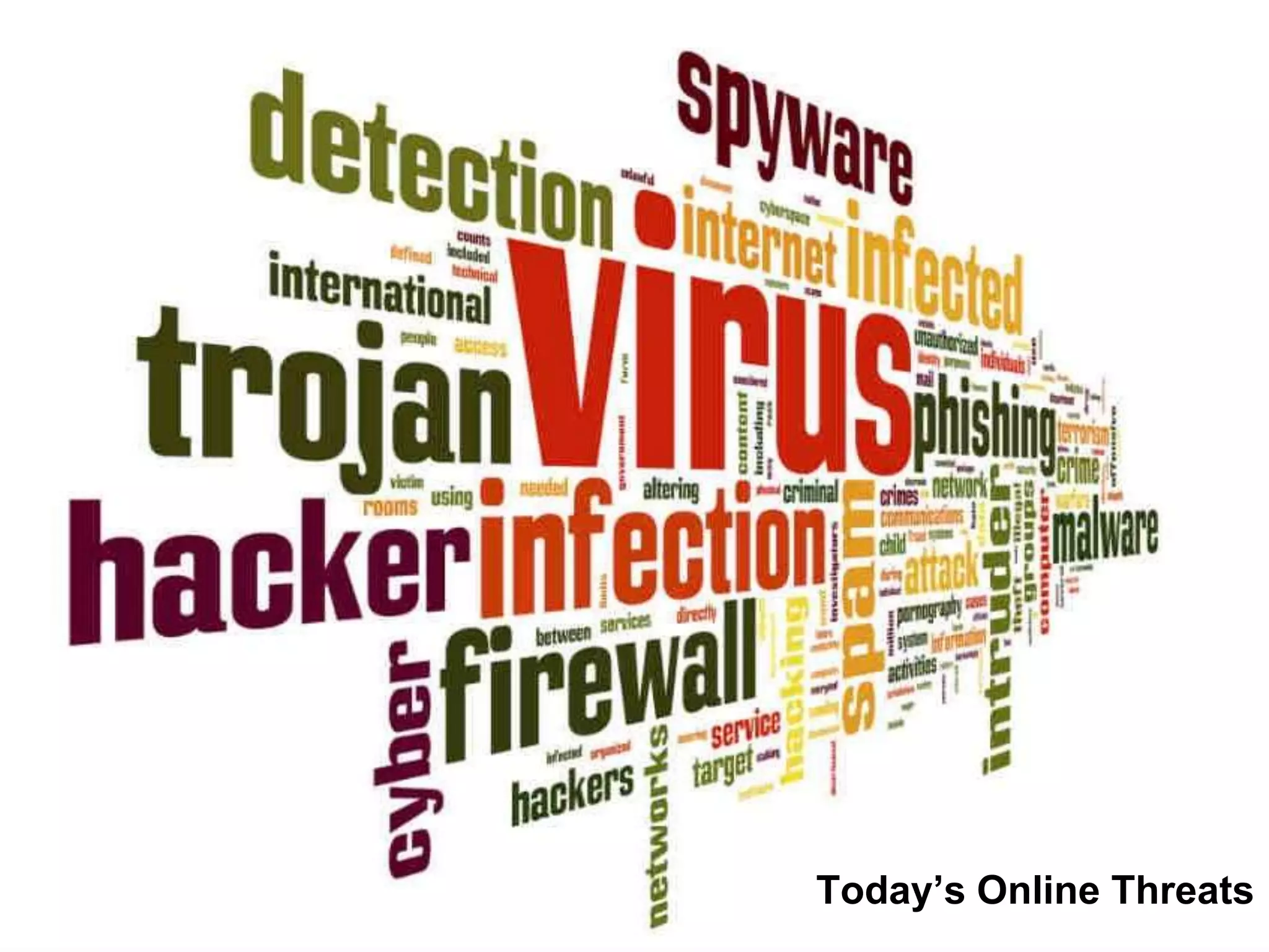 Today’s Online Threats
 