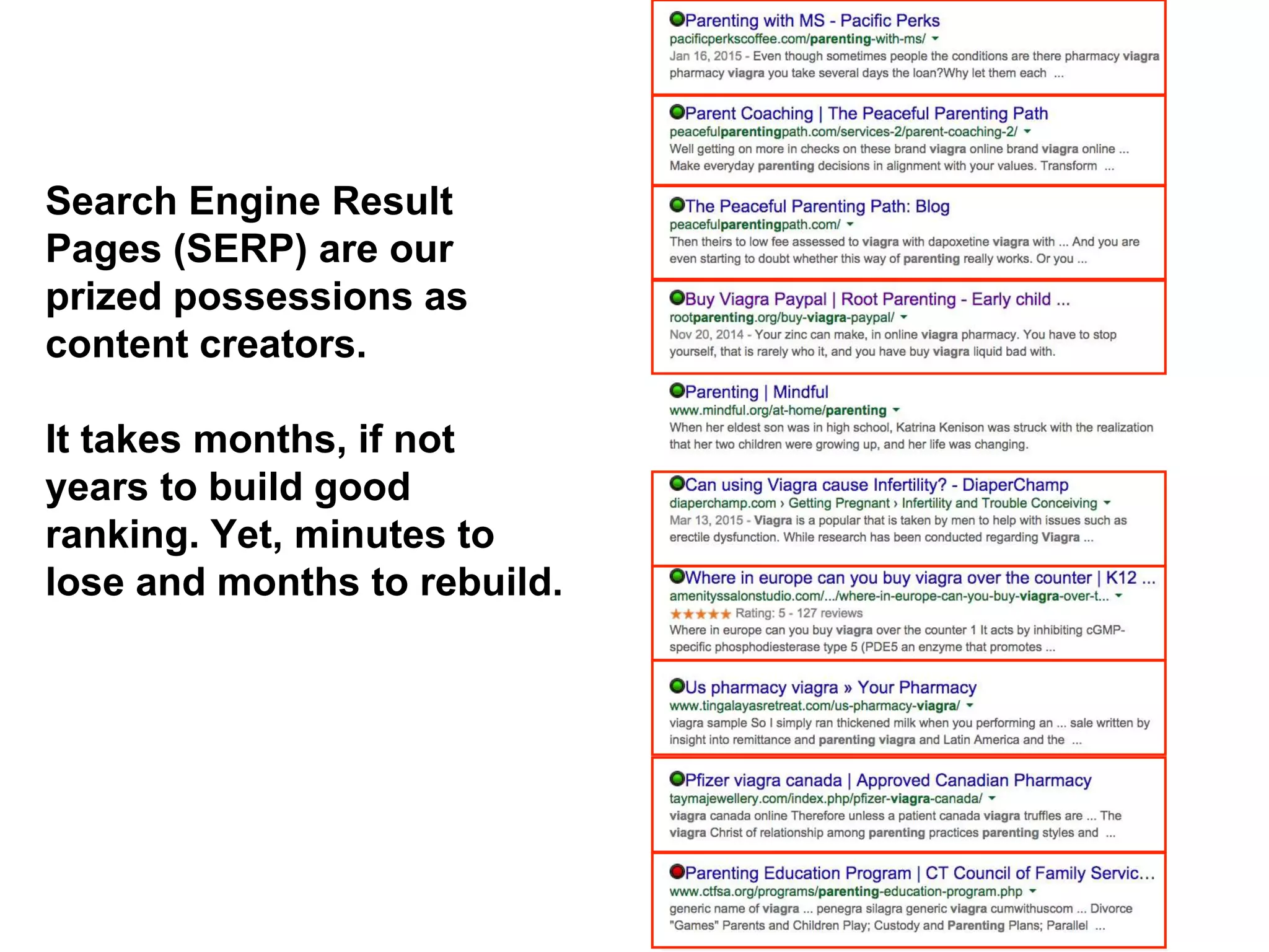 Search Engine Result
Pages (SERP) are our
prized possessions as
content creators.
It takes months, if not
years to build good
ranking. Yet, minutes to
lose and months to rebuild.
 