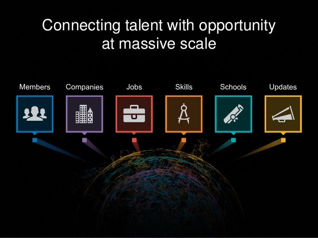 bconnected conference linkedin presentation linkedin presentation