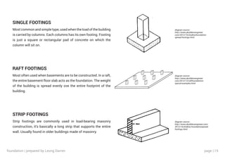 page | 19
SINGLE FOOTINGS
RAFT FOOTINGS
STRIP FOOTINGS
Most common and simple type, used when the load of the building
is carried by columns. Each columns has its own footing. Footing
is just a square or rectangular pad of concrete on which the
column will sit on.
diagram source :
http://www.abuildersengineer.
com/2012/10/shallowfoundation-
spread-footings.html
diagram source :
http://www.abuildersengineer.
com/2012/12/raftfoundations-
typical-examples.html
diagram source :
http://www.abuildersengineer.com/
2012/10/shallow-foundationspread-
footings.html
Most often used when basements are to be constructed. In a raft,
the entire basement floor slab acts as the foundation. The weight
of the building is spread evenly ove the entire footprint of the
building.
Strip footings are commonly used in load-bearing masonry
construction, it’s basically a long strip that supports the entire
wall. Usually found in older buildings made of masonry.
foundation | prepared by Leong Darren
 