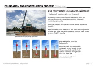 page | 22
PILE PENETRATION USING PRESS-IN METHOD
• Hydraulically pressing-in piles into the ground.
• Challenge construction pollution of excessive noise and
vibration on site that causes disturbance to the nearby
residential community.
• The precast piles are “injected” into the ground quietly and
steadily.
• Advantages of using the HSPD is that of the reduced pollution
of noise and voice, high accuracy via the usage of static forces
ensures the pile’s stability.
Piles are injected to the soil
hydraulically.
Pressure bulbs, or a compressed
soil area is formed around the pile.
This pressure bulb provides both
vertical and lateral strength to the
structure of the pile.
diagram source: https://www.giken.com/
en/press-in/principle/index.html
FOUNDATION AND CONSTRUCTION PROCESS (bangi site)
Hydraulic static pile driver machine
foundation | prepared by Leong Darren
 