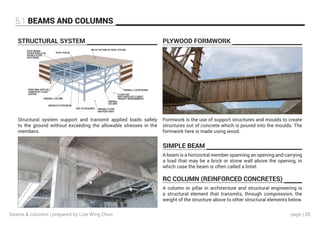 page | 28
5.1 BEAMS AND COLUMNS
STRUCTURAL SYSTEM PLYWOOD FORMWORK
SIMPLE BEAM
RC COLUMN (REINFORCED CONCRETES)
Structural system support and transmit applied loads safely
to the ground without exceeding the allowable stresses in the
members.
Formwork is the use of support structures and moulds to create
structures out of concrete which is poured into the moulds. The
formwork here is made using wood.
A beam is a horizontal member spanning an opening and carrying
a load that may be a brick or stone wall above the opening, in
which case the beam is often called a lintel.
A column or pillar in architecture and structural engineering is
a structural element that transmits, through compression, the
weight of the structure above to other structural elements below.
beams & columns | prepared by Low Wing Chun
 