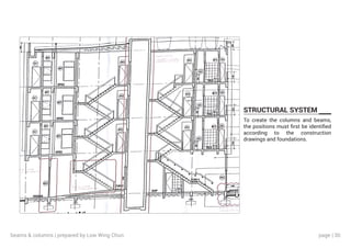 page | 30
STRUCTURAL SYSTEM
To create the columns and beams,
the positions must first be identified
according to the construction
drawings and foundations.
beams & columns | prepared by Low Wing Chun
 