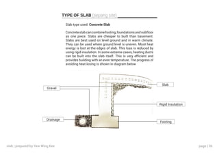 page | 36
TYPE OF SLAB (sepang site)
Slab type used: Concrete Slab
Concreteslabcancombinefooting,foundationsandsubfloor
as one piece. Slabs are cheaper to built than basement.
Slabs are best used on level ground and in warm climate.
They can be used where ground level is uneven. Most heat
energy is lost at the edges of slab. This loss is reduced by
using rigid insulation. In some extreme cases, heating ducts
can be built into the slab itself. This is very efficient and
provides building with an even temperature. The progress of
avoiding heat losing is shown in diagram below
Gravel
Footing
Rigid Insulation
Slab
Drainage
slab | prepared by Yew Wing Kee
 
