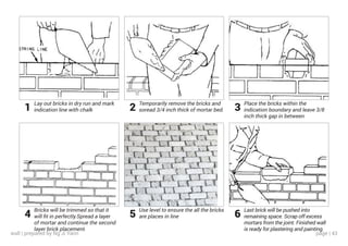 page | 43
Lay out bricks in dry run and mark
indication line with chalk
Temporarily remove the bricks and
soread 3/4 inch thick of mortar bed.
Place the bricks within the
indication boundary and leave 3/8
inch thick gap in between
Bricks will be trimmed so that it
will fit in perfectly.Spread a layer
of mortar and continue the second
layer brick placement.
Use level to ensure the all the bricks
are places in line
Last brick will be pushed into
remaining space. Scrap off excess
mortars from the joint. Finished wall
is ready for plastering and painting.
1 2 3
4 5 6
wall | prepared by Ng Ji Yann
 