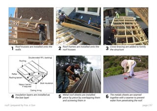 page | 57
Roof trusses are installed onto the
walls
Roof frames are installed onto the
roof trusses
Cross bracing are added to fortify
the structure
Insulation layers are installed as
the bse layer
Metal roof sheets are installed
piece by piece by overlapping them
and screwing them in
The metals sheets are seamed
together with a seamer to prevent
water from penetrating the roof.
1 2 3
4 5 6
roof | prepared by Foo Ji Sun
 