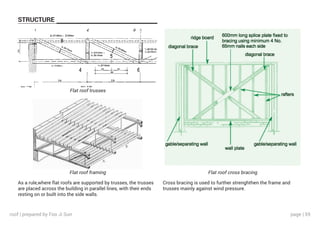 page | 59
STRUCTURE
Flat roof trusses
Flat roof framing Flat roof cross bracing
Cross bracing is used to further strenghthen the frame and
trusses mainly against wind pressure.
As a rule,where flat roofs are supported by trusses, the trusses
are placed across the building in parallel lines, with their ends
resting on or built into the side walls.
roof | prepared by Foo Ji Sun
 