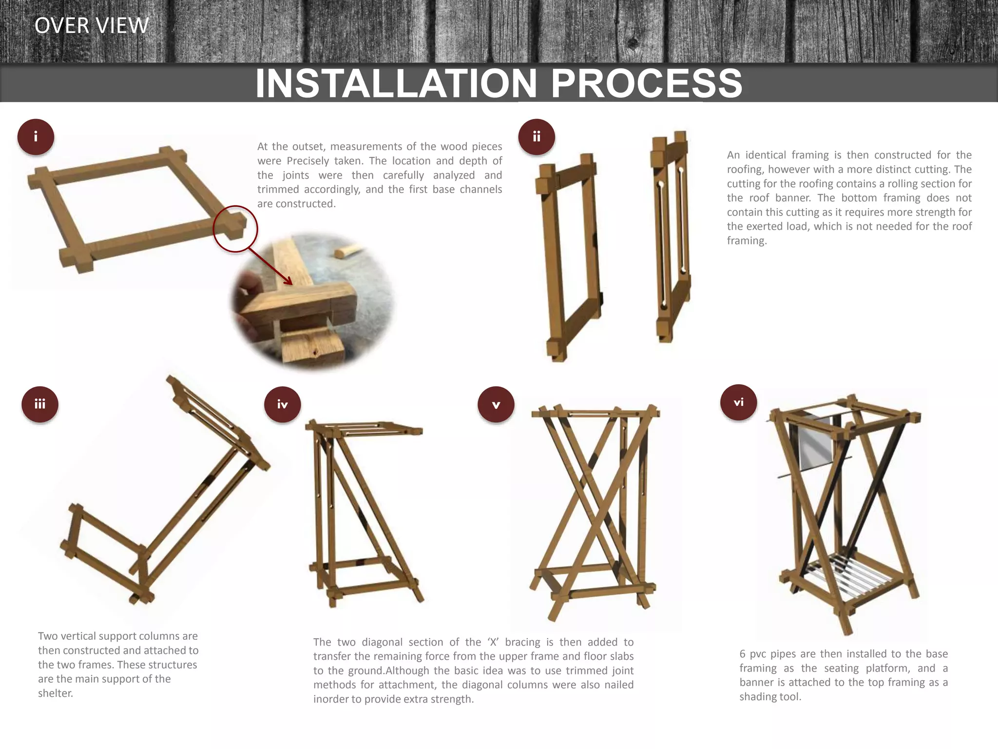 INSTALLATION PROCESS
OVER VIEW
At the outset, measurements of the wood pieces
were Precisely taken. The location and depth of
the joints were then carefully analyzed and
trimmed accordingly, and the first base channels
are constructed.
An identical framing is then constructed for the
roofing, however with a more distinct cutting. The
cutting for the roofing contains a rolling section for
the roof banner. The bottom framing does not
contain this cutting as it requires more strength for
the exerted load, which is not needed for the roof
framing.
Two vertical support columns are
then constructed and attached to
the two frames. These structures
are the main support of the
shelter.
The two diagonal section of the ‘X’ bracing is then added to
transfer the remaining force from the upper frame and floor slabs
to the ground.Although the basic idea was to use trimmed joint
methods for attachment, the diagonal columns were also nailed
inorder to provide extra strength.
6 pvc pipes are then installed to the base
framing as the seating platform, and a
banner is attached to the top framing as a
shading tool.
i ii
iii iv v vi
 