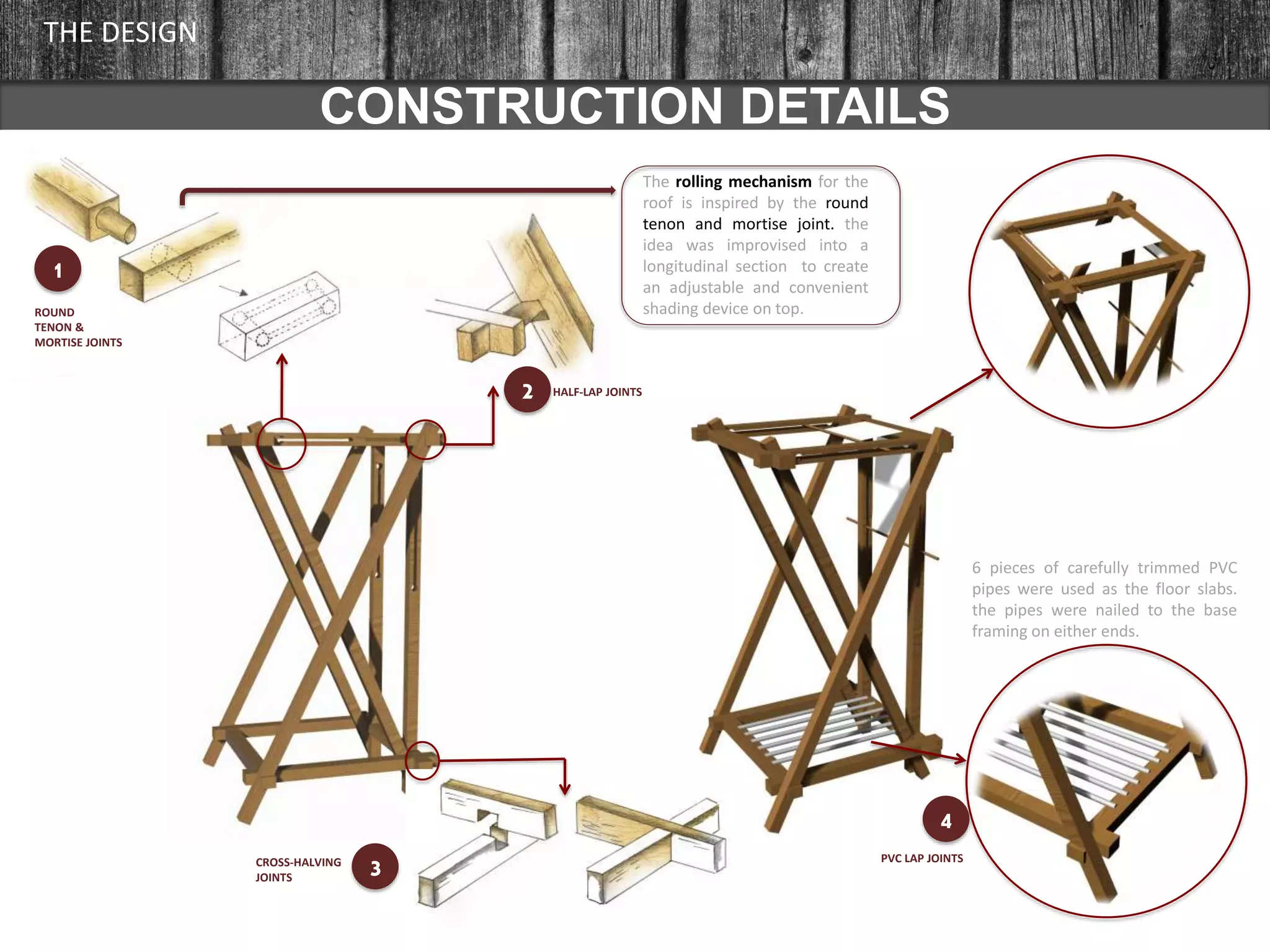 CONSTRUCTION DETAILS
THE DESIGN
The rolling mechanism for the
roof is inspired by the round
tenon and mortise joint. the
idea was improvised into a
longitudinal section to create
an adjustable and convenient
shading device on top.
6 pieces of carefully trimmed PVC
pipes were used as the floor slabs.
the pipes were nailed to the base
framing on either ends.
1
2
3
4
ROUND
TENON &
MORTISE JOINTS
HALF-LAP JOINTS
CROSS-HALVING
JOINTS
PVC LAP JOINTS
 