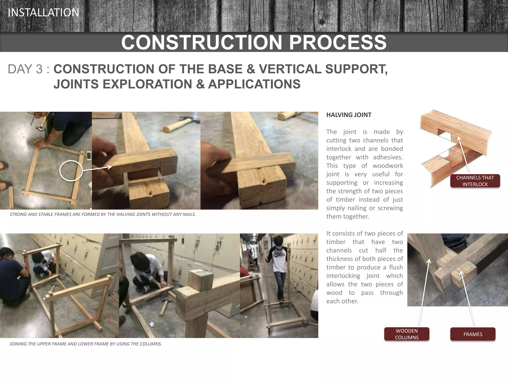 CONSTRUCTION PROCESS
INSTALLATION
DAY 3 : CONSTRUCTION OF THE BASE & VERTICAL SUPPORT,
JOINTS EXPLORATION & APPLICATIONS
HALVING JOINT
The joint is made by
cutting two channels that
interlock and are bonded
together with adhesives.
This type of woodwork
joint is very useful for
supporting or increasing
the strength of two pieces
of timber instead of just
simply nailing or screwing
them together.
It consists of two pieces of
timber that have two
channels cut half the
thickness of both pieces of
timber to produce a flush
interlocking joint which
allows the two pieces of
wood to pass through
each other.
JOINING THE UPPER FRAME AND LOWER FRAME BY USING THE COLUMNS.
STRONG AND STABLE FRAMES ARE FORMED BY THE HALVING JOINTS WITHOUT ANY NAILS.
WOODEN
COLUMNS
FRAMES
CHANNELS THAT
INTERLOCK
 