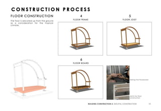 Building Construction 2: Skeletal Structure - Bus Shelter
