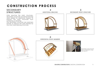 Building Construction 2: Skeletal Structure - Bus Shelter