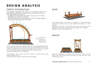 Building Construction 2: Skeletal Structure - Bus Shelter