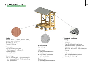 6.2 MATERIALITY
Timber
Meranti Wood - Columns, beams, rafters,
battens, floor joist, seating
Resak Wood - Stump
Plywood - Flooring
Advantages:
•	 Sustainable and reusable
•	 High in durability and strength
•	 Good insulator
•	 Cost efficient
Disadvantages
•	 If not treated, it has a low fire resistance
and is susceptible to shrinking, swelling
and disolouration
In-situ Concrete
Pad footing
Advantages:
•	 High compressive strength
•	 Good weather resistance
•	 Long-lasting and durable
•	 Non- combustible
Disadvantages
•	 Relatively low tensile strength
Corrugated Steel Sheet
Roofing
Advantages:
•	 High durability and long- lasting
•	 Provides protection against UV rays
•	 Albe to withstand wind loads
•	 Maximum shedding of rain and minimal
leakage
Disadvantages
•	 May cause noise during rainfall
•	 Susceptible to denting
26
 
