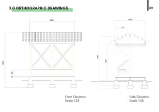 3650
3000
25500
093.0 ORTHOGRAPHIC DRAWINGS
Front Elevation
Scale 1:25
Side Elevation
Scale 1:25
 