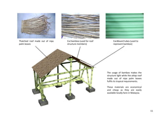 Cardboard tubes (used to
represent bamboo)
Thatched roof made out of nipa
palm leaves
Cut bamboo (used for roof
structure members)
The usage of bamboo makes the
structure light while the attap roof
made out of nipa palm leaves
fulfils its tropical requirements.
These materials are economical
and cheap as they are easily
available locally here in Malaysia.
11
 